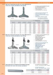 Messwerkzeuge Katalog  Measuring Tools Catalogue 2014/2015  Group 3.36